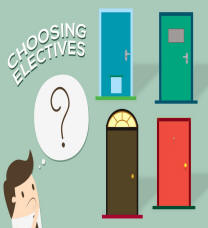 Choosing Electives